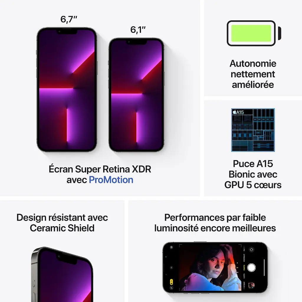 IPHONE13PRO128PIDole4.webp